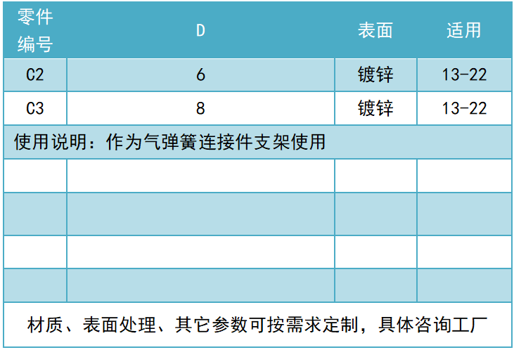 L型穿孔底座