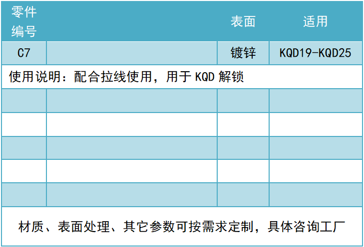 拉线手柄