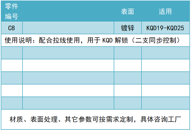 双控手柄