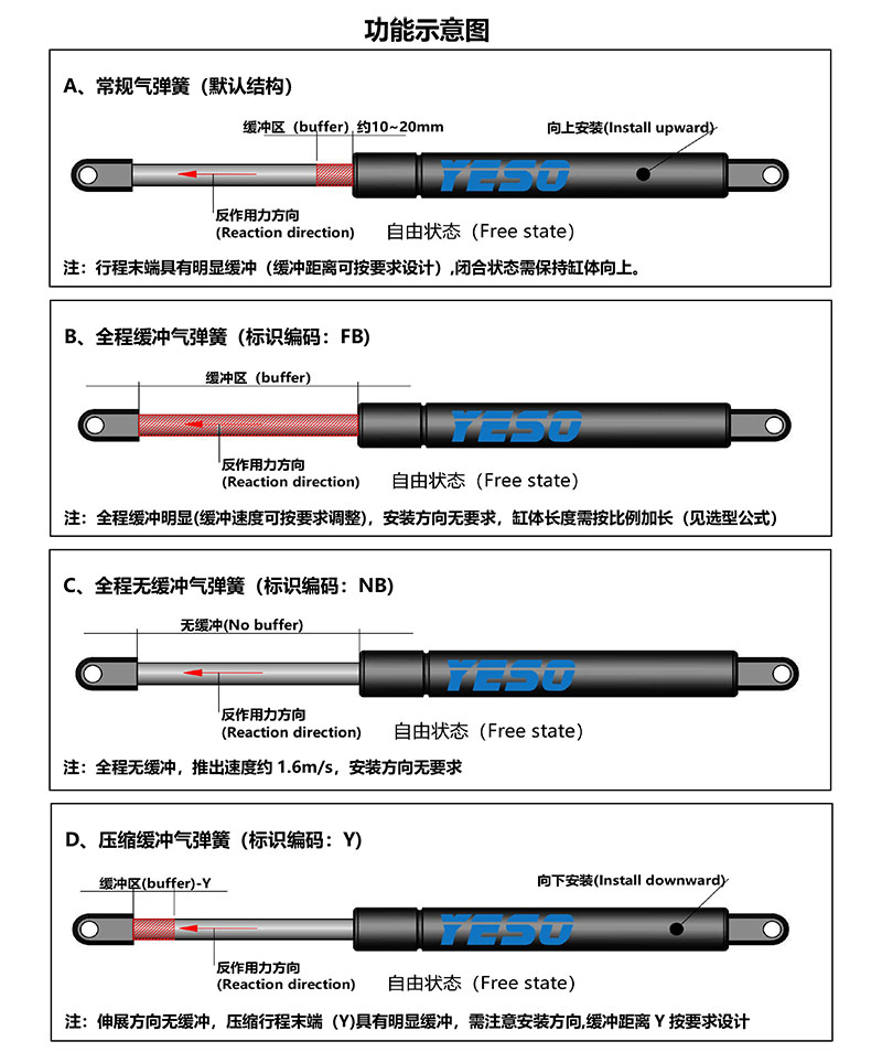 无锡易硕产品册-4.JPG