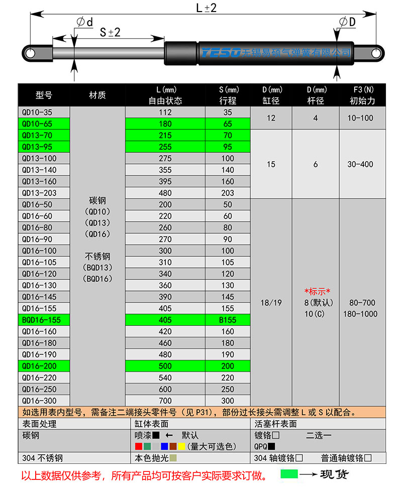 无锡易硕产品册-7.JPG